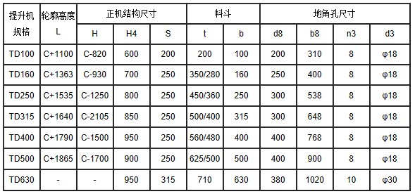 TD系列斗式提升机安装技术参数表